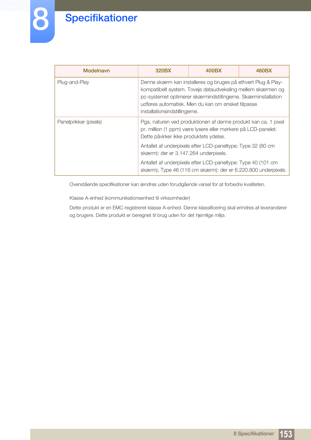 Samsung LH32ARPLBC/EN manual Specifikationer 