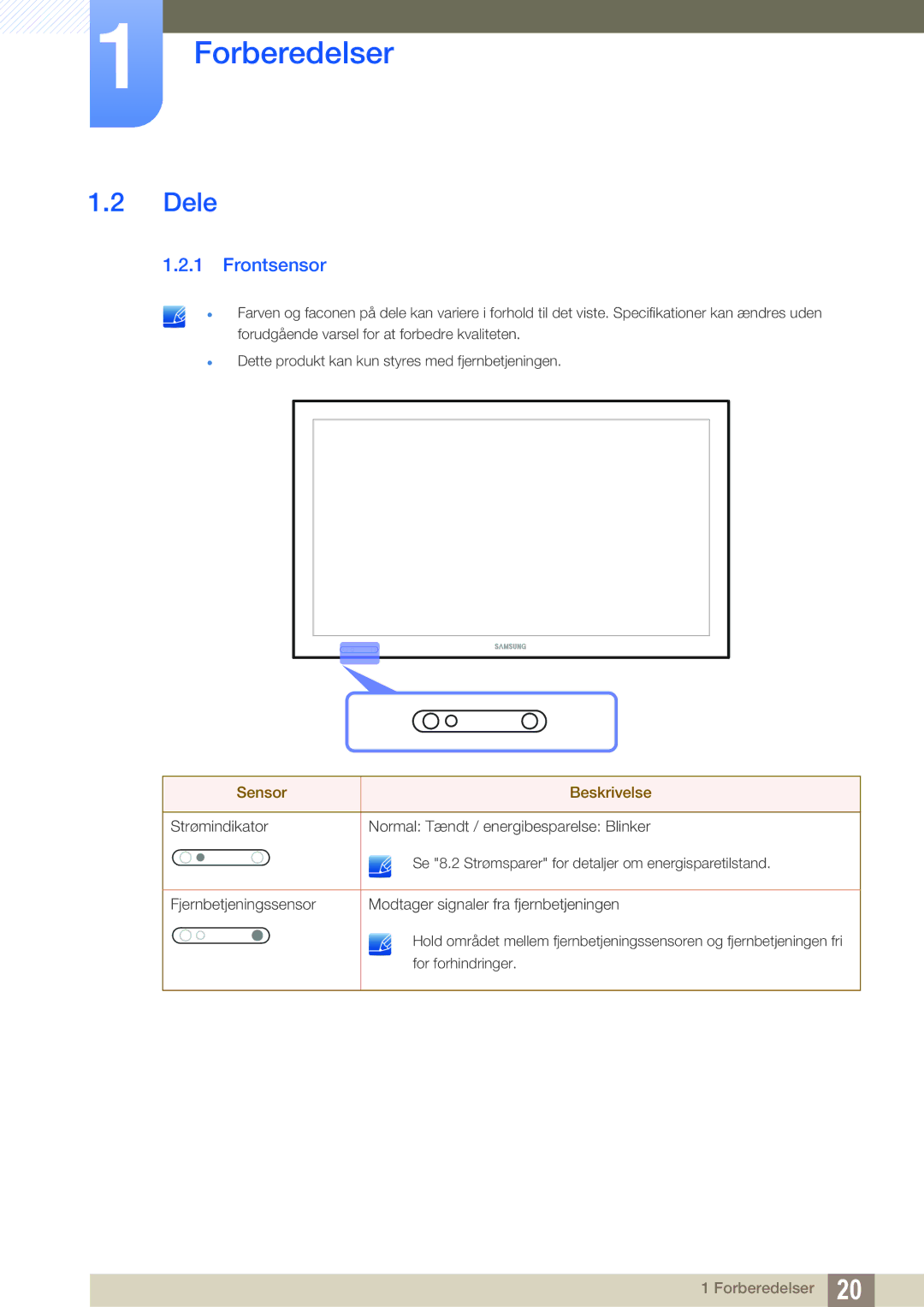 Samsung LH32ARPLBC/EN manual Dele, Frontsensor 