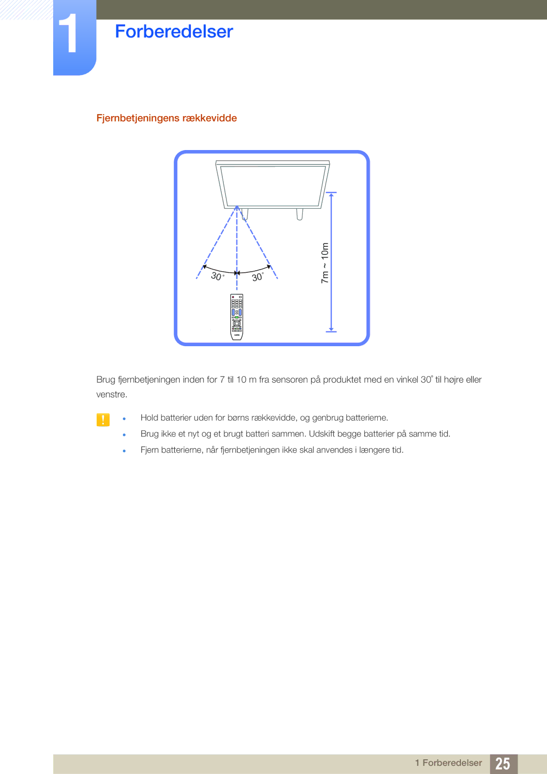 Samsung LH32ARPLBC/EN manual Fjernbetjeningens rækkevidde 