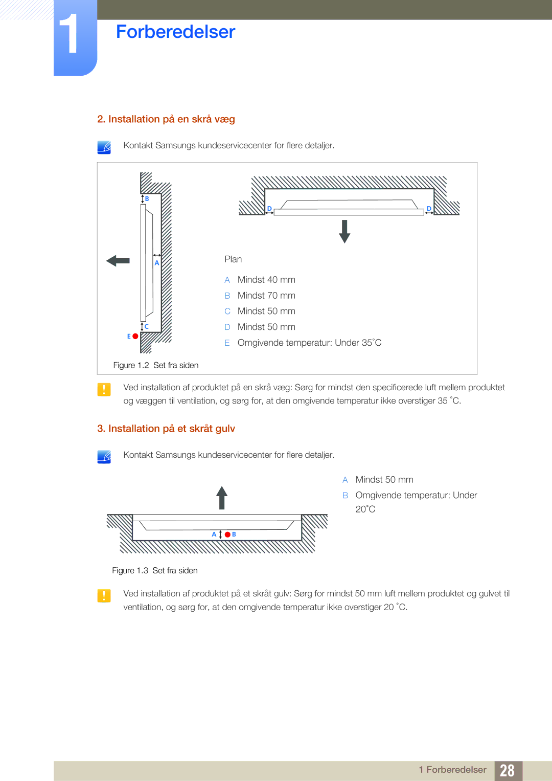 Samsung LH32ARPLBC/EN manual Installation på en skrå væg, Installation på et skråt gulv 