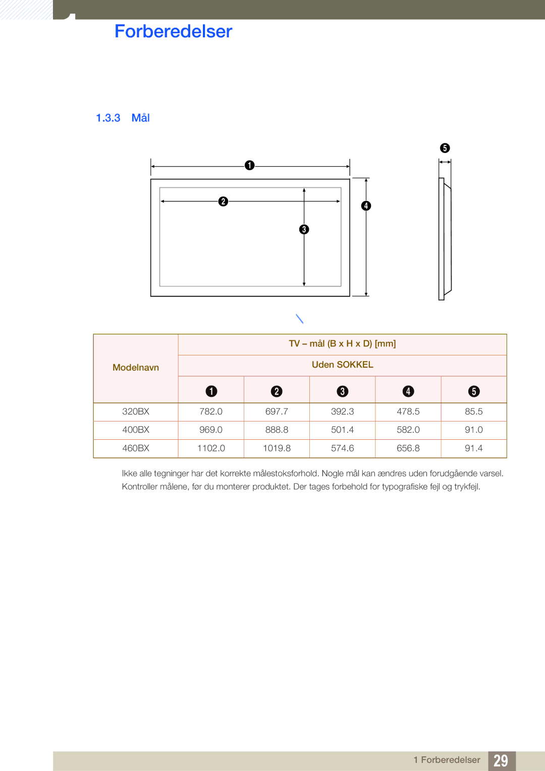 Samsung LH32ARPLBC/EN manual 3 Mål, Modelnavn Uden Sokkel 