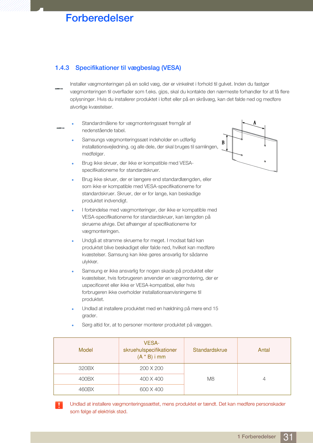 Samsung LH32ARPLBC/EN manual Specifikationer til vægbeslag Vesa 