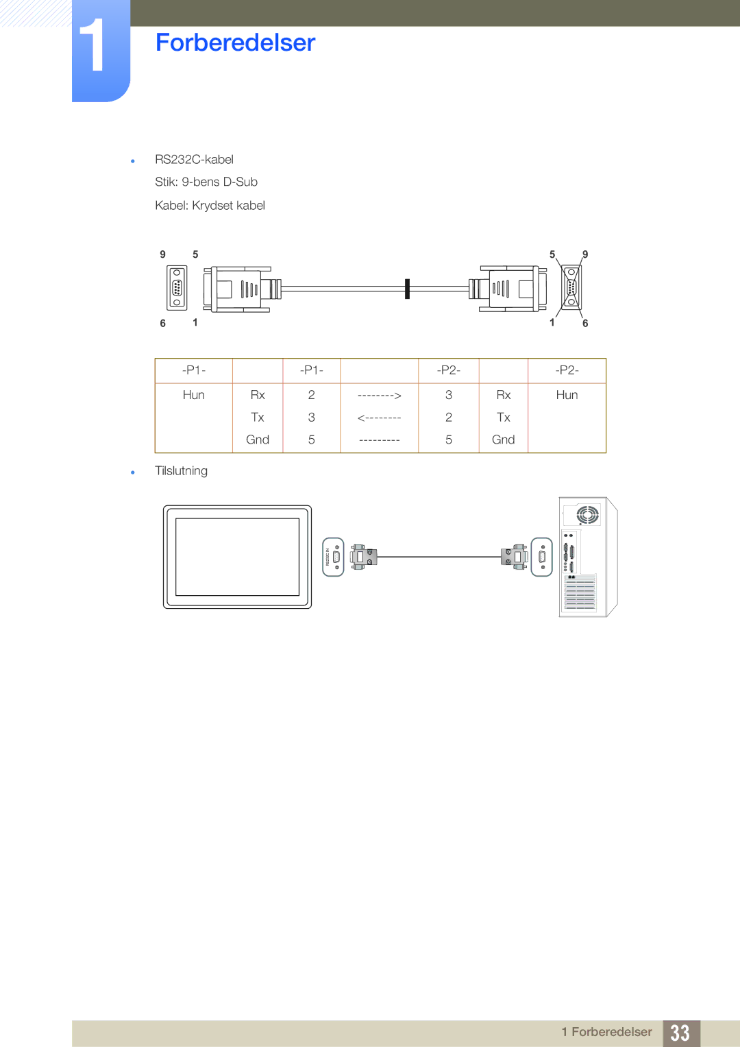 Samsung LH32ARPLBC/EN manual RS232C 