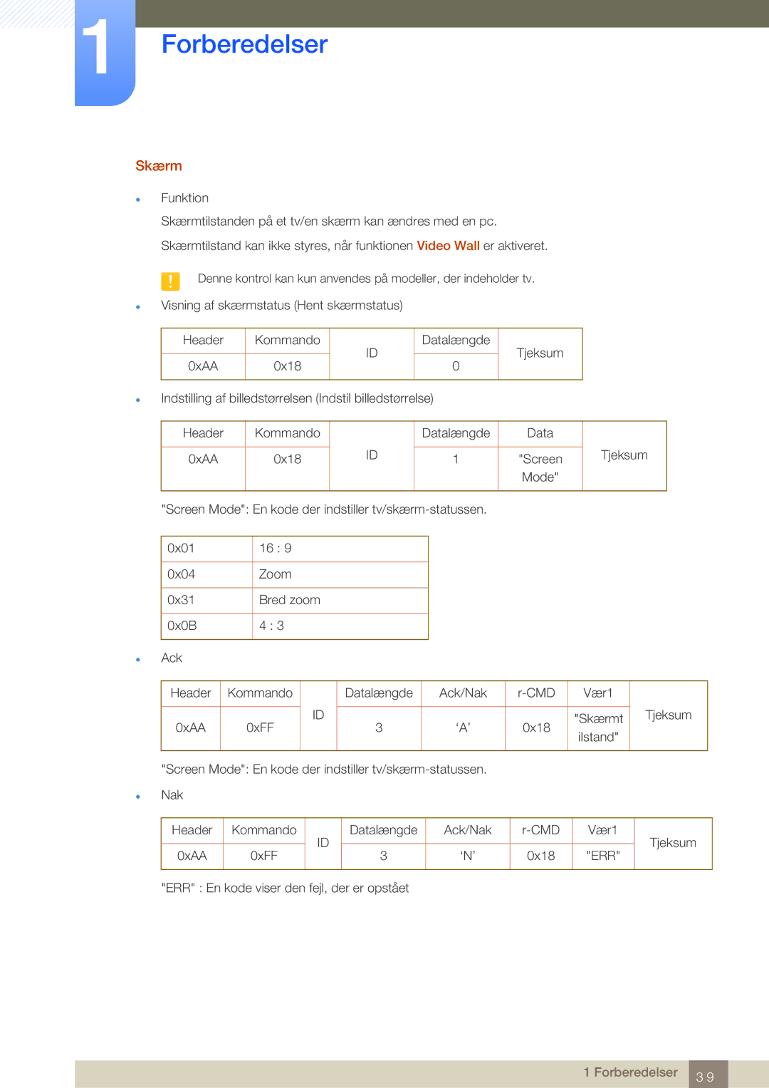 Samsung LH32ARPLBC/EN manual Skærm 