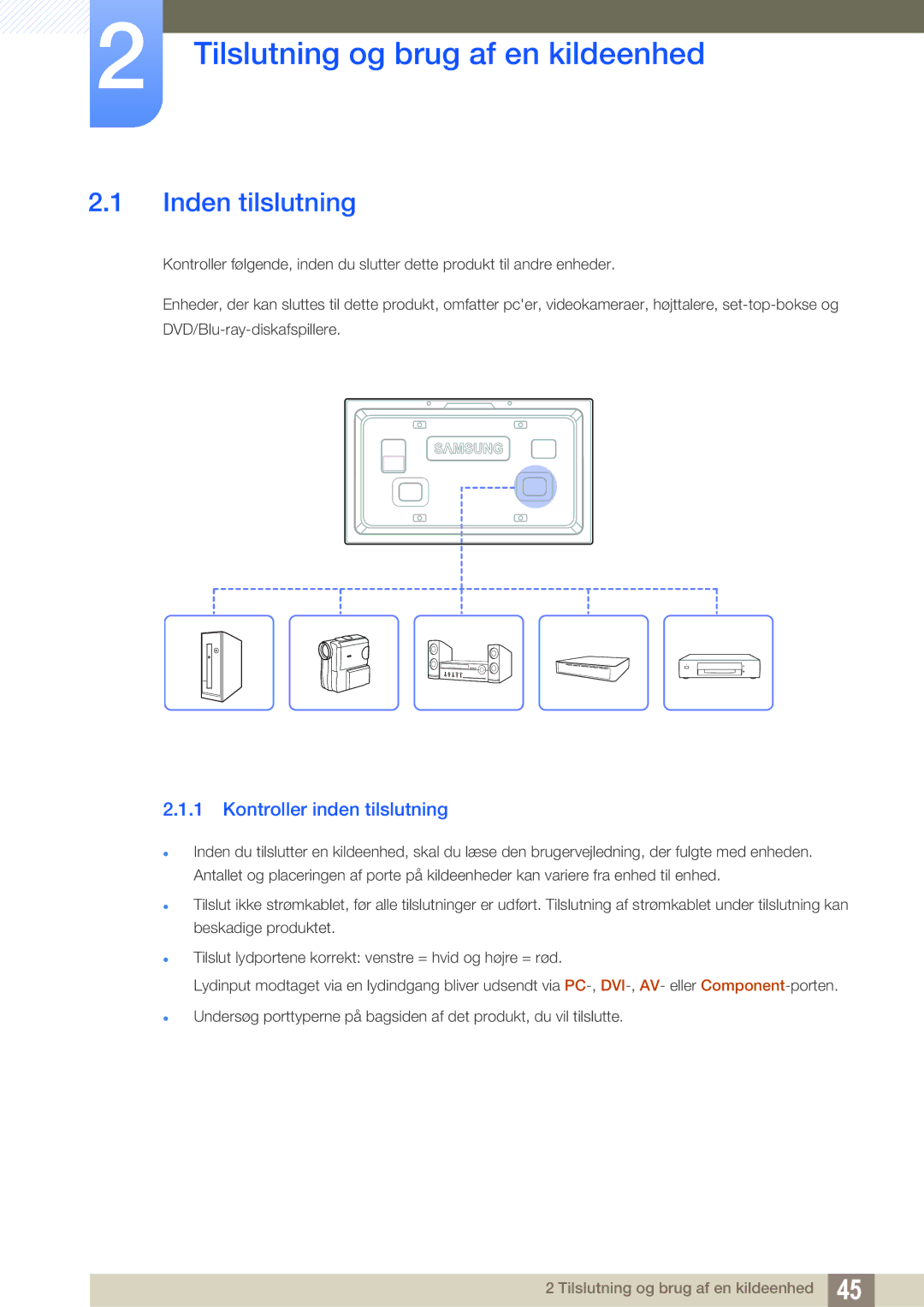 Samsung LH32ARPLBC/EN manual Inden tilslutning, Kontroller inden tilslutning 