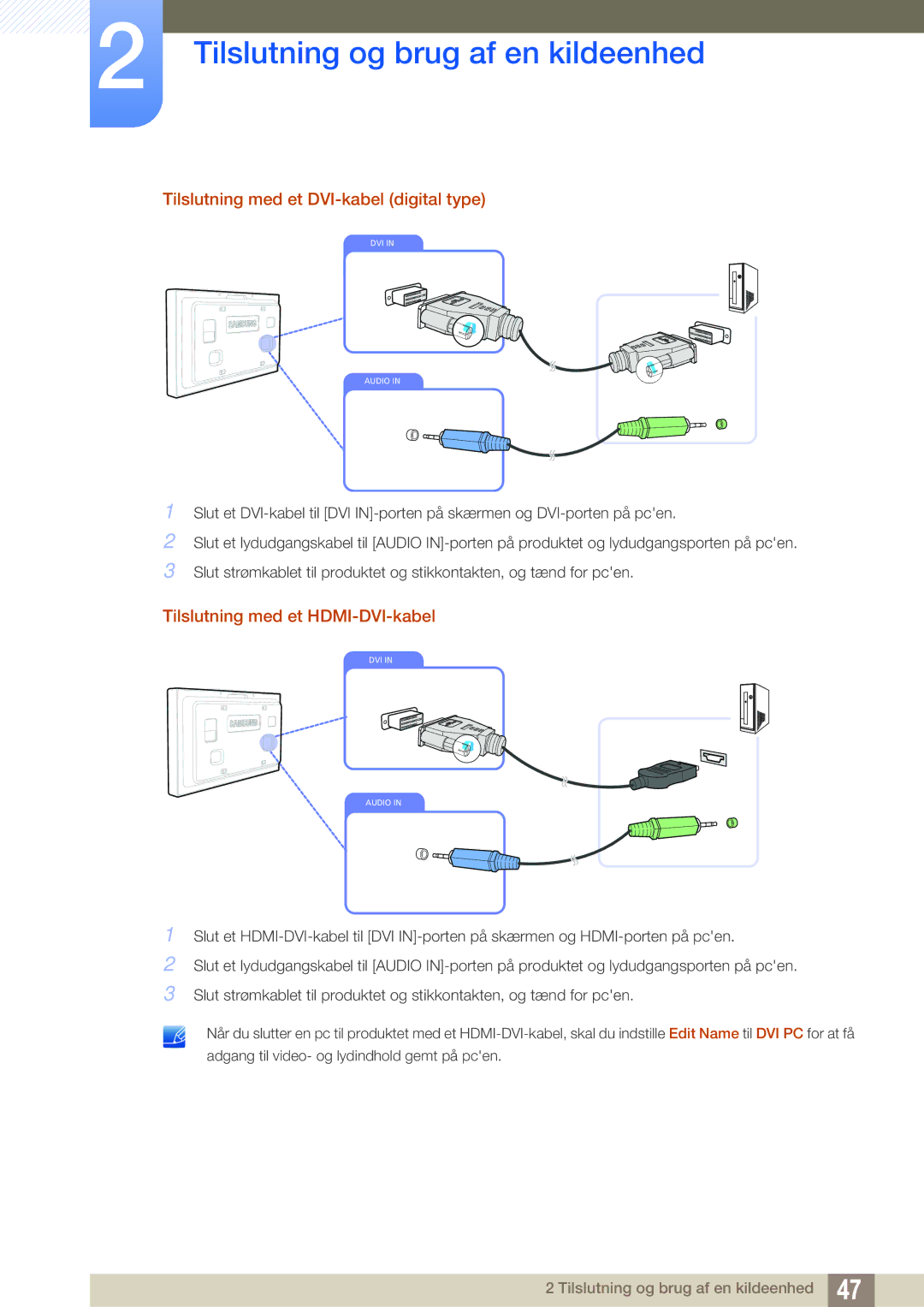 Samsung LH32ARPLBC/EN manual Tilslutning med et DVI-kabel digital type, Tilslutning med et HDMI-DVI-kabel 