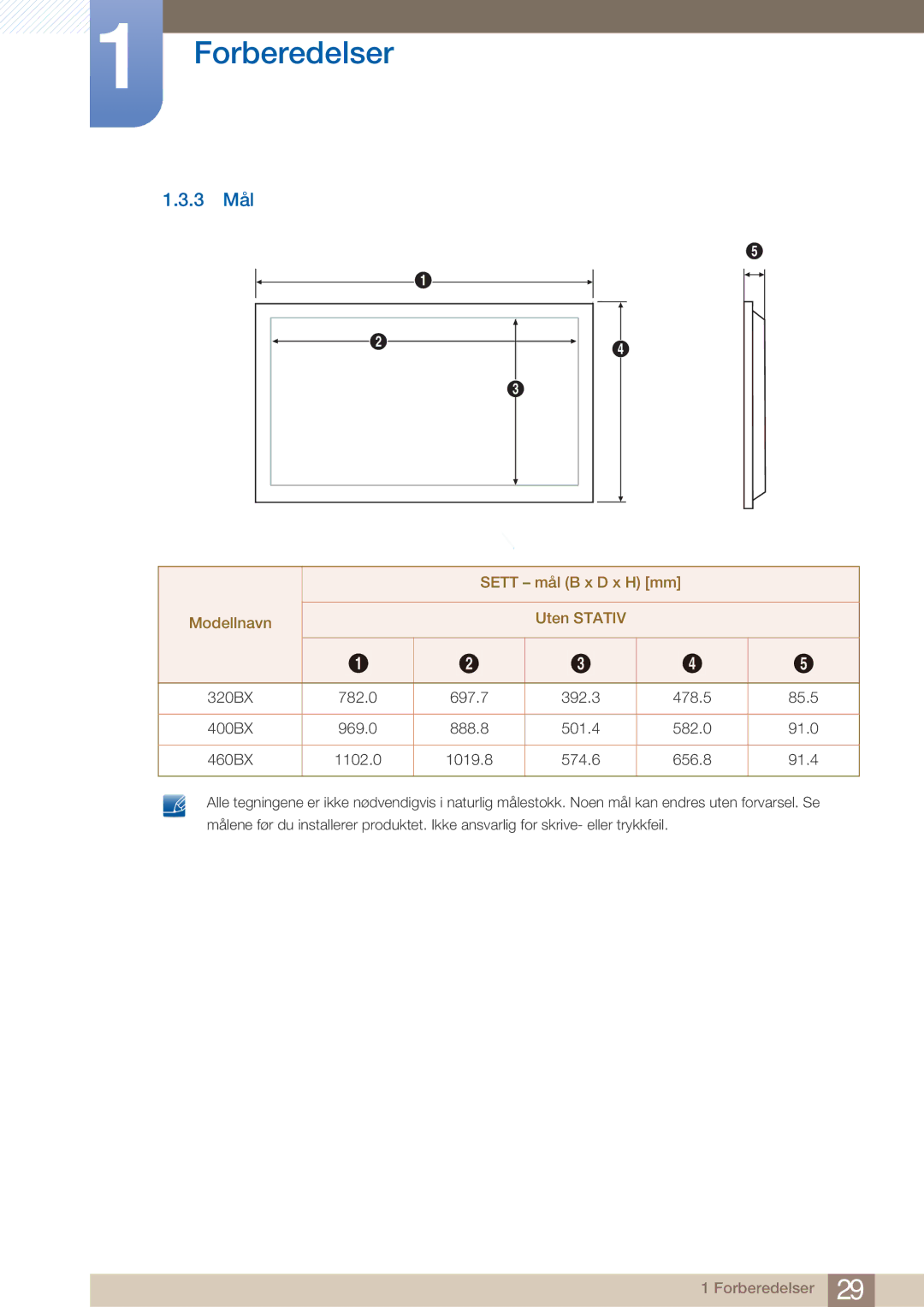 Samsung LH32ARPLBC/EN manual 3 Mål, Modellnavn Uten Stativ 