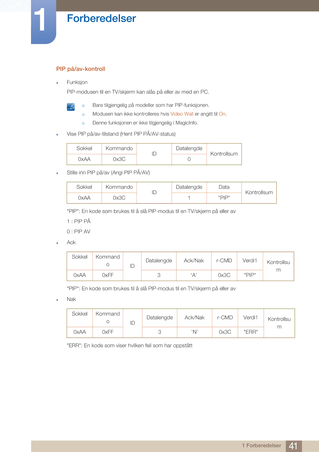 Samsung LH32ARPLBC/EN manual PIP på/av-kontroll 