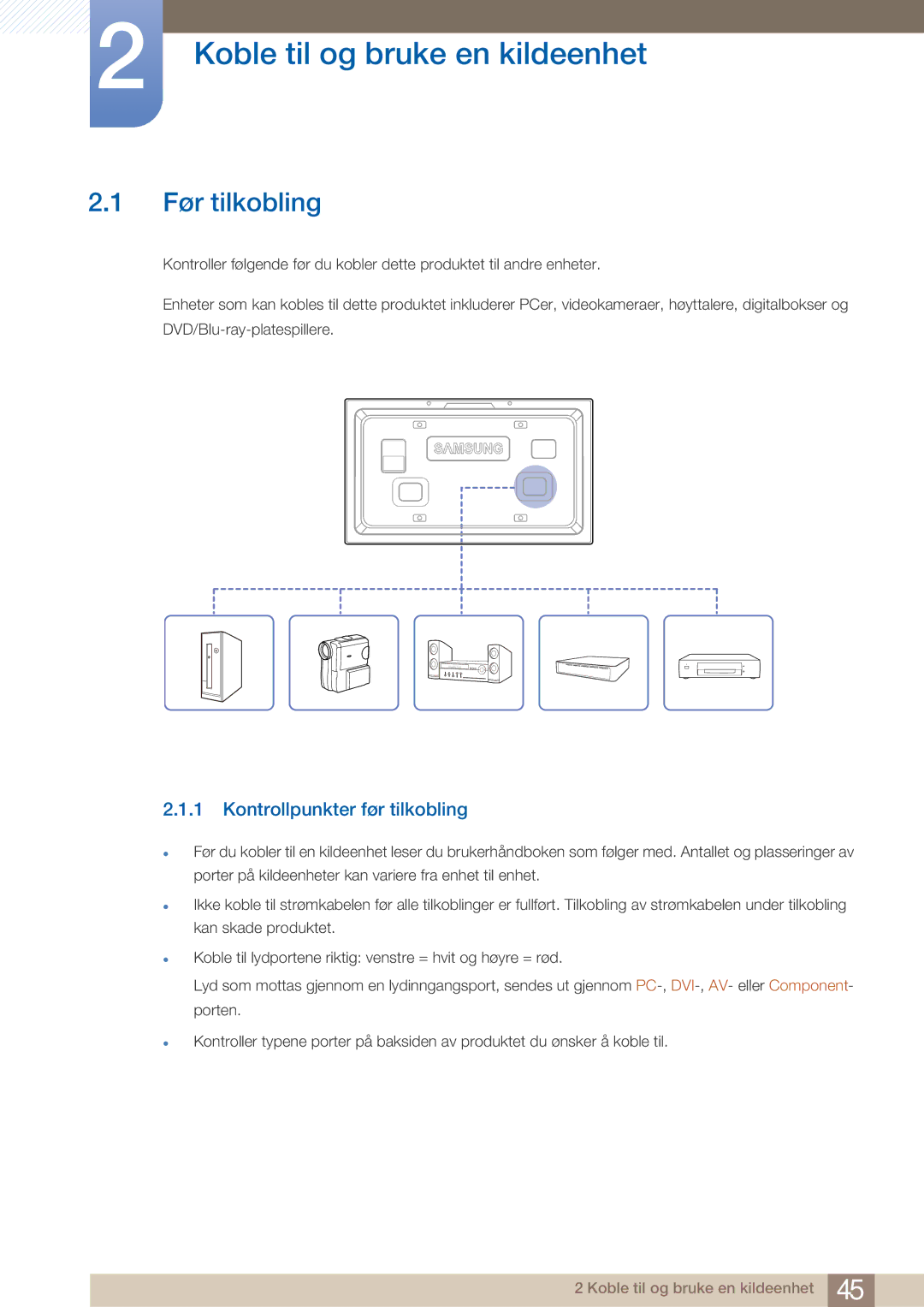 Samsung LH32ARPLBC/EN manual Før tilkobling, Kontrollpunkter før tilkobling 