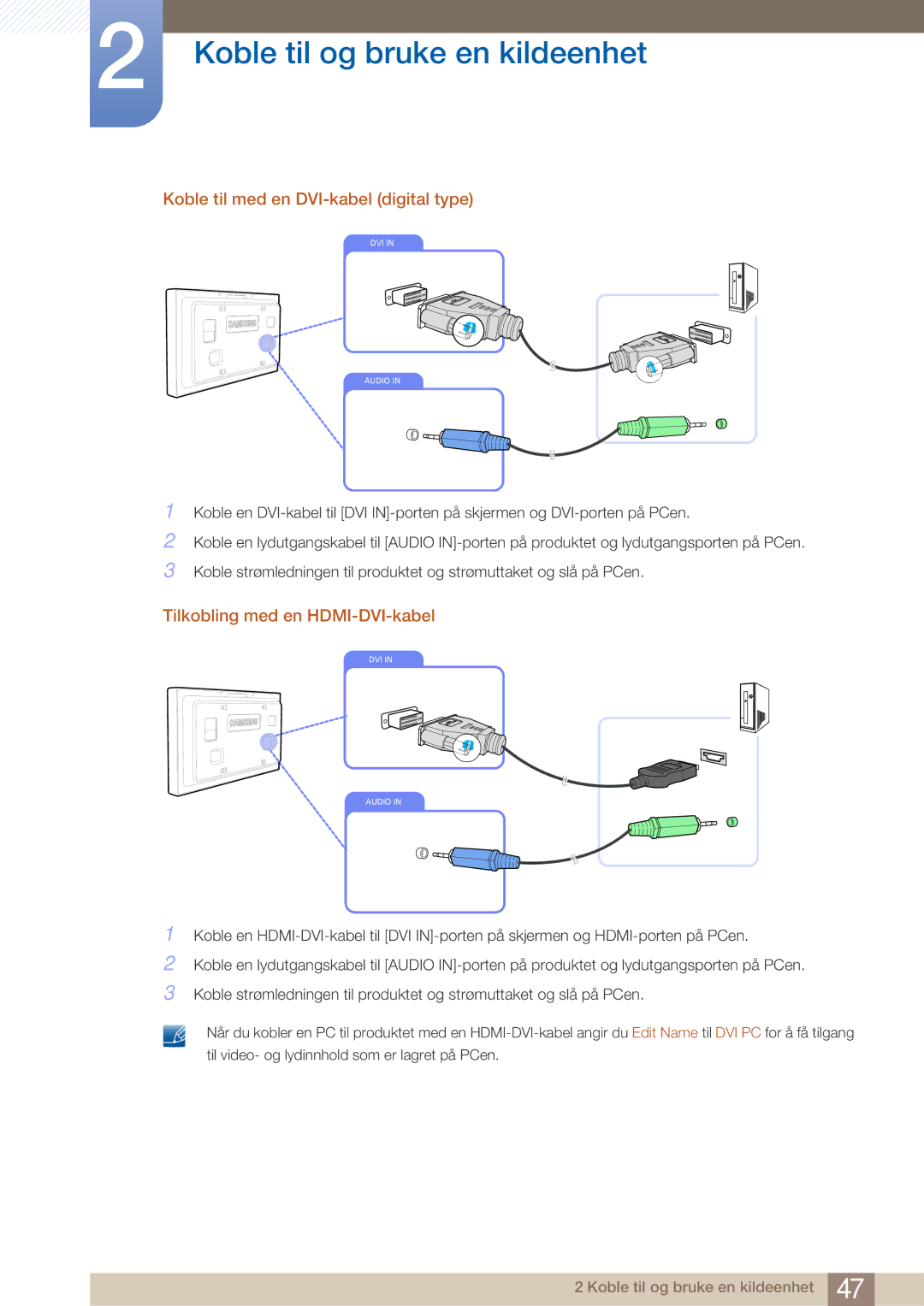 Samsung LH32ARPLBC/EN manual Koble til med en DVI-kabel digital type, Tilkobling med en HDMI-DVI-kabel 