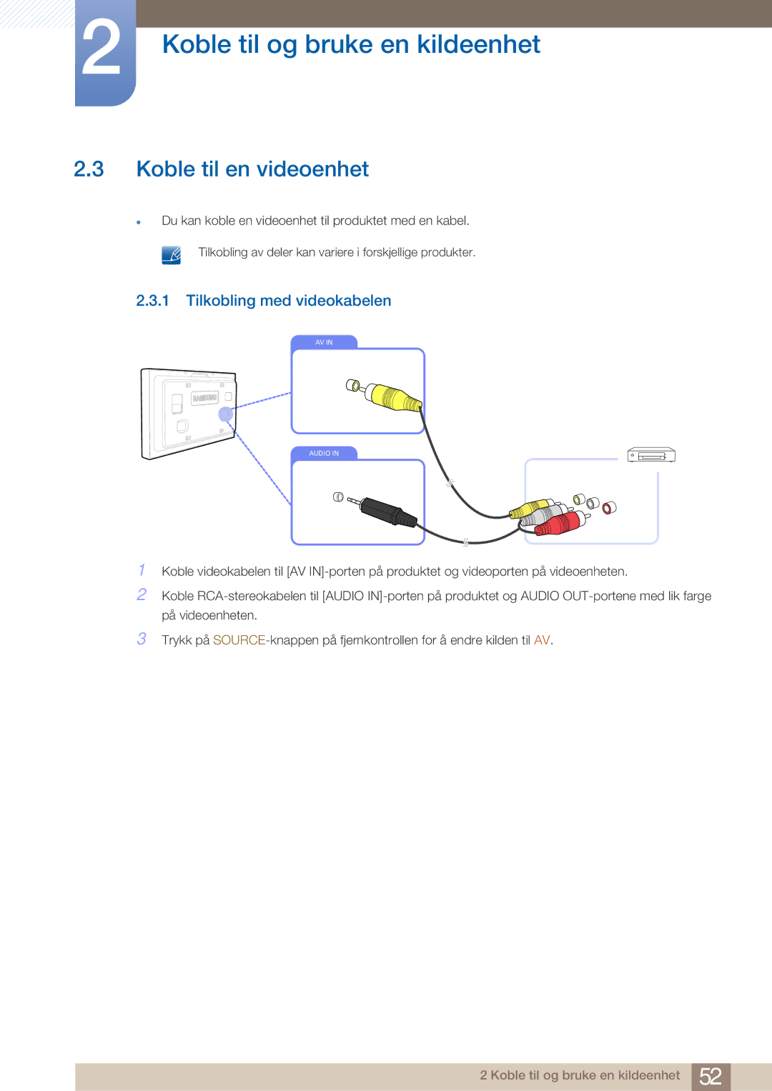 Samsung LH32ARPLBC/EN manual Koble til en videoenhet, Tilkobling med videokabelen 