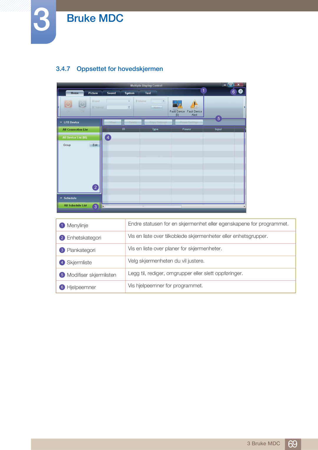 Samsung LH32ARPLBC/EN manual Oppsettet for hovedskjermen 