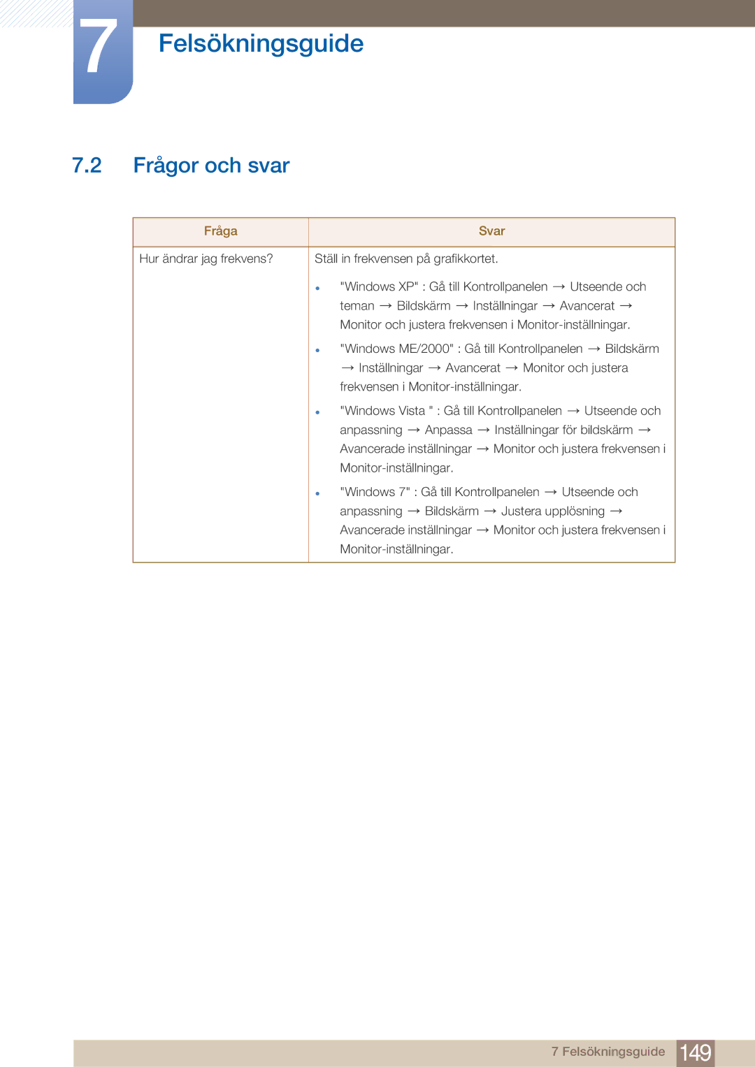 Samsung LH32ARPLBC/EN manual Frågor och svar, Fråga Svar 