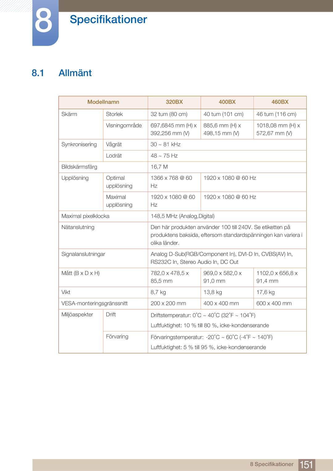 Samsung LH32ARPLBC/EN manual Specifikationer, Allmänt 