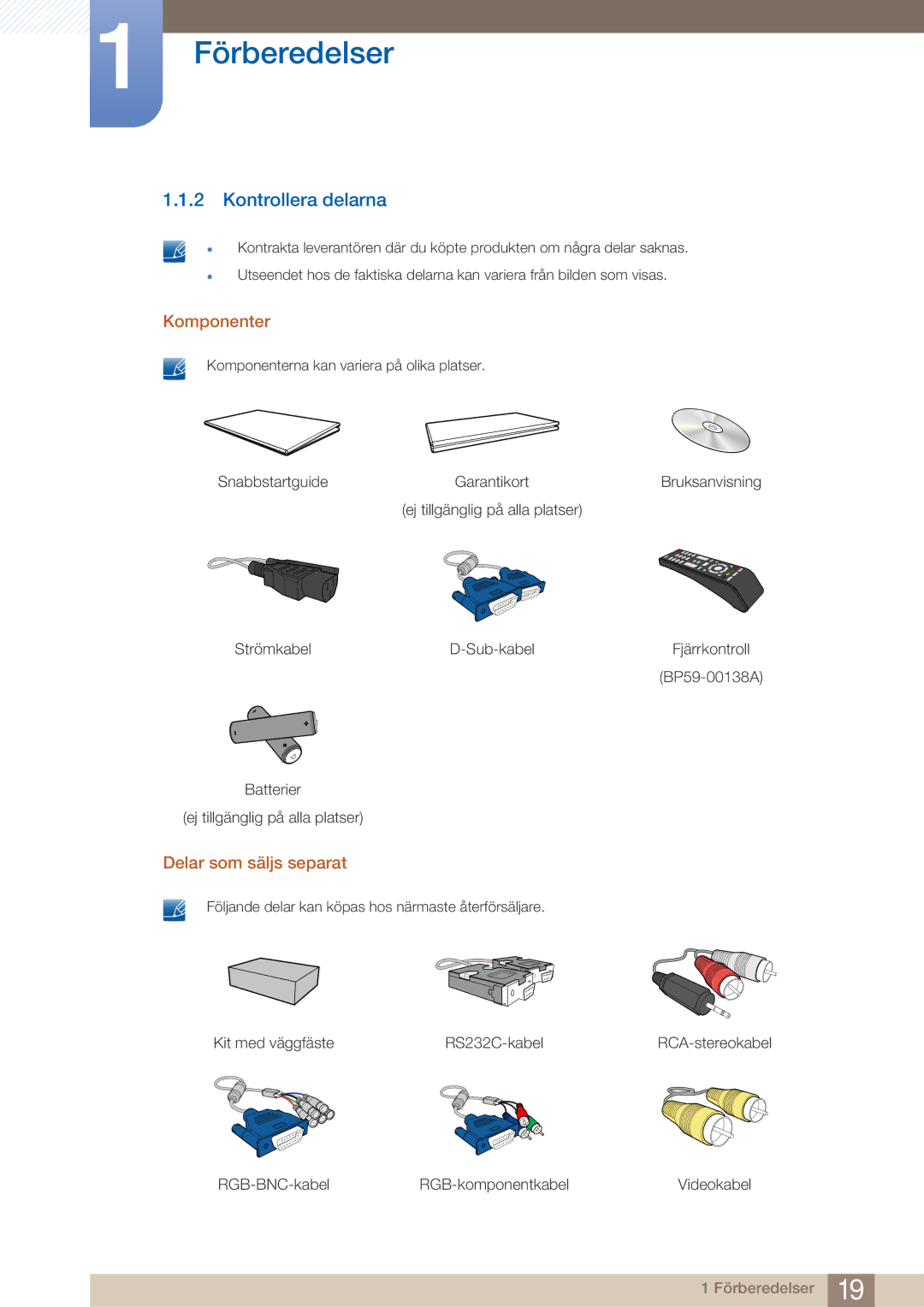 Samsung LH32ARPLBC/EN manual Kontrollera delarna, Komponenter, Delar som säljs separat 