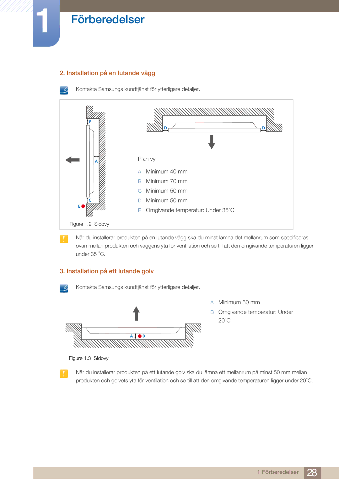 Samsung LH32ARPLBC/EN manual Installation på en lutande vägg, Installation på ett lutande golv 