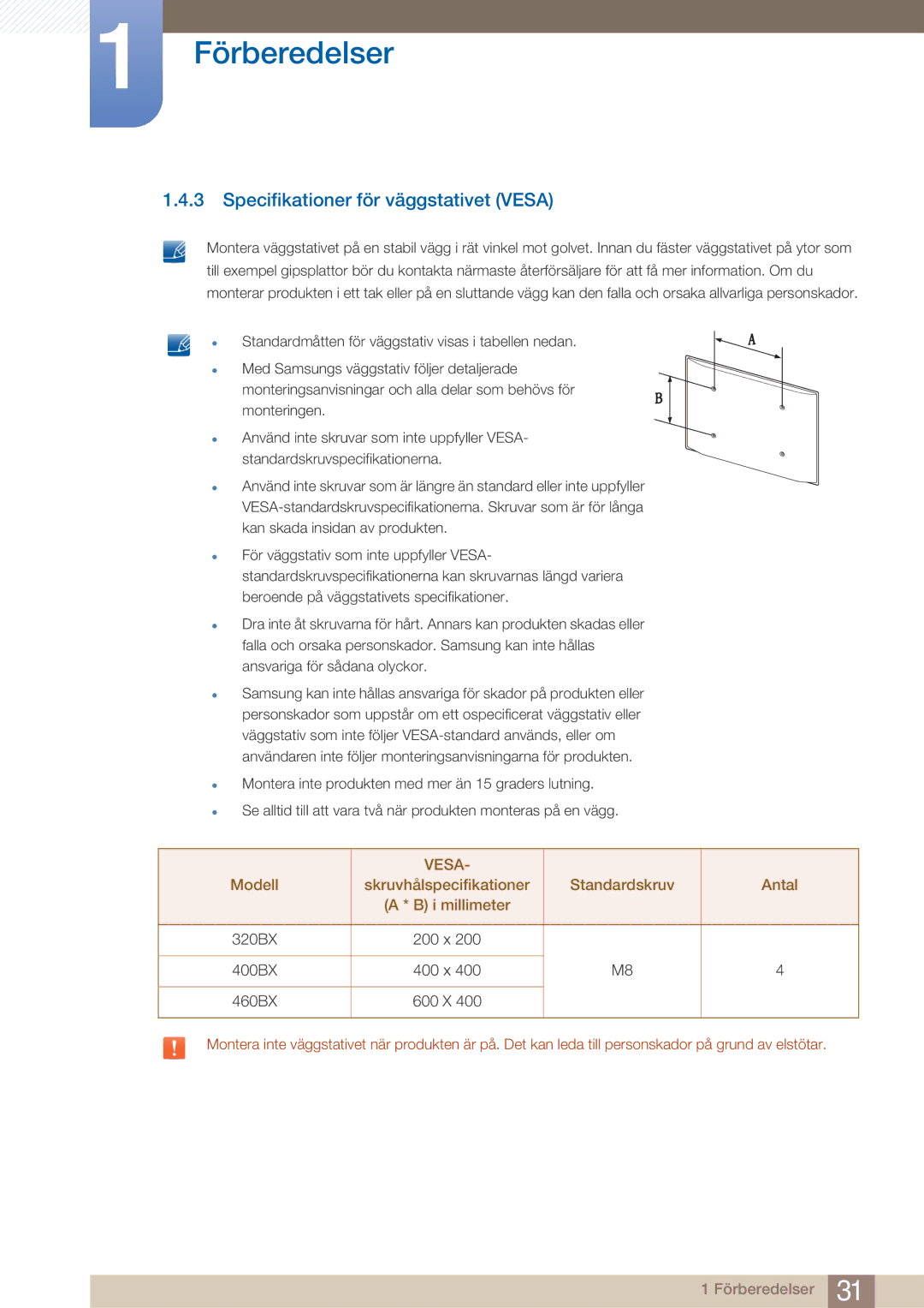 Samsung LH32ARPLBC/EN manual Specifikationer för väggstativet Vesa 