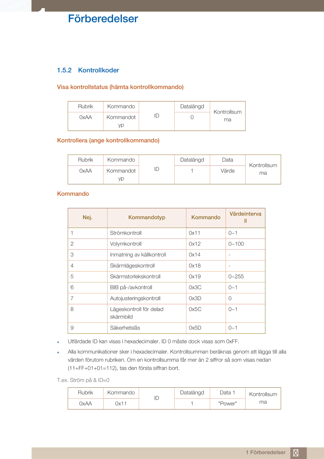 Samsung LH32ARPLBC/EN manual Kontrollkoder, Visa kontrollstatus hämta kontrollkommando, Kontrollera ange kontrollkommando 