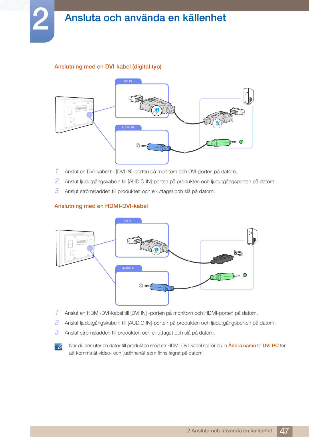 Samsung LH32ARPLBC/EN manual Anslutning med en DVI-kabel digital typ, Anslutning med en HDMI-DVI-kabel 