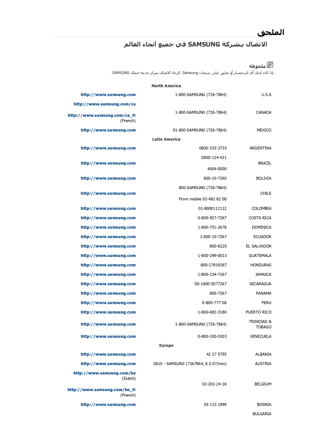 Samsung LH32CRSMBD/XY, LH32CRSMBD/NG manual North America, Latin America, Europe 