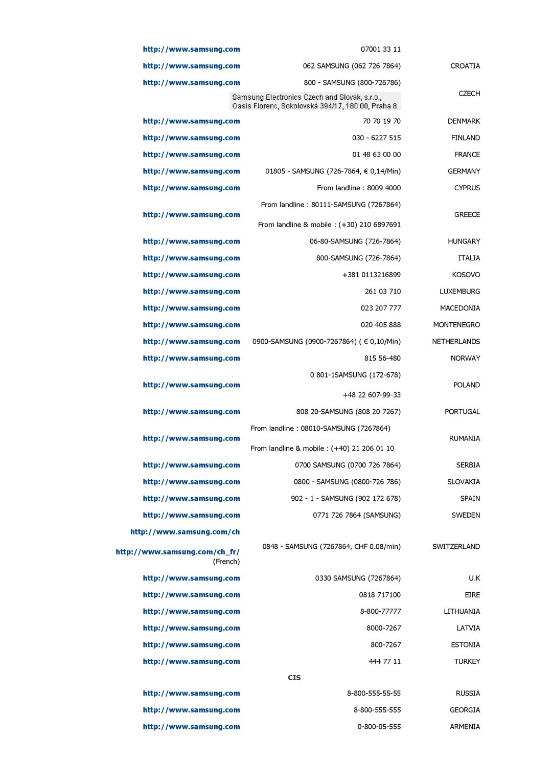 Samsung LH32CRSMBD/NG, LH32CRSMBD/XY manual Cis 