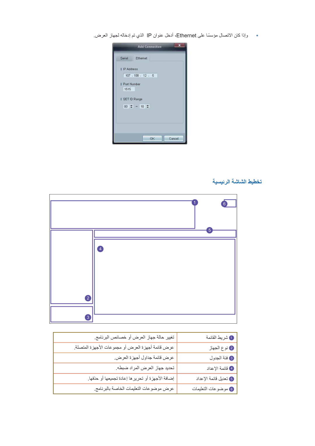 Samsung LH32CRSMBD/XY, LH32CRSMBD/NG manual ﺔﻴﺴﻴﺋﺮﻟﺍ ﺔﺷﺎﺸﻟﺍ ﻂﻴﻄﺨﺗ 