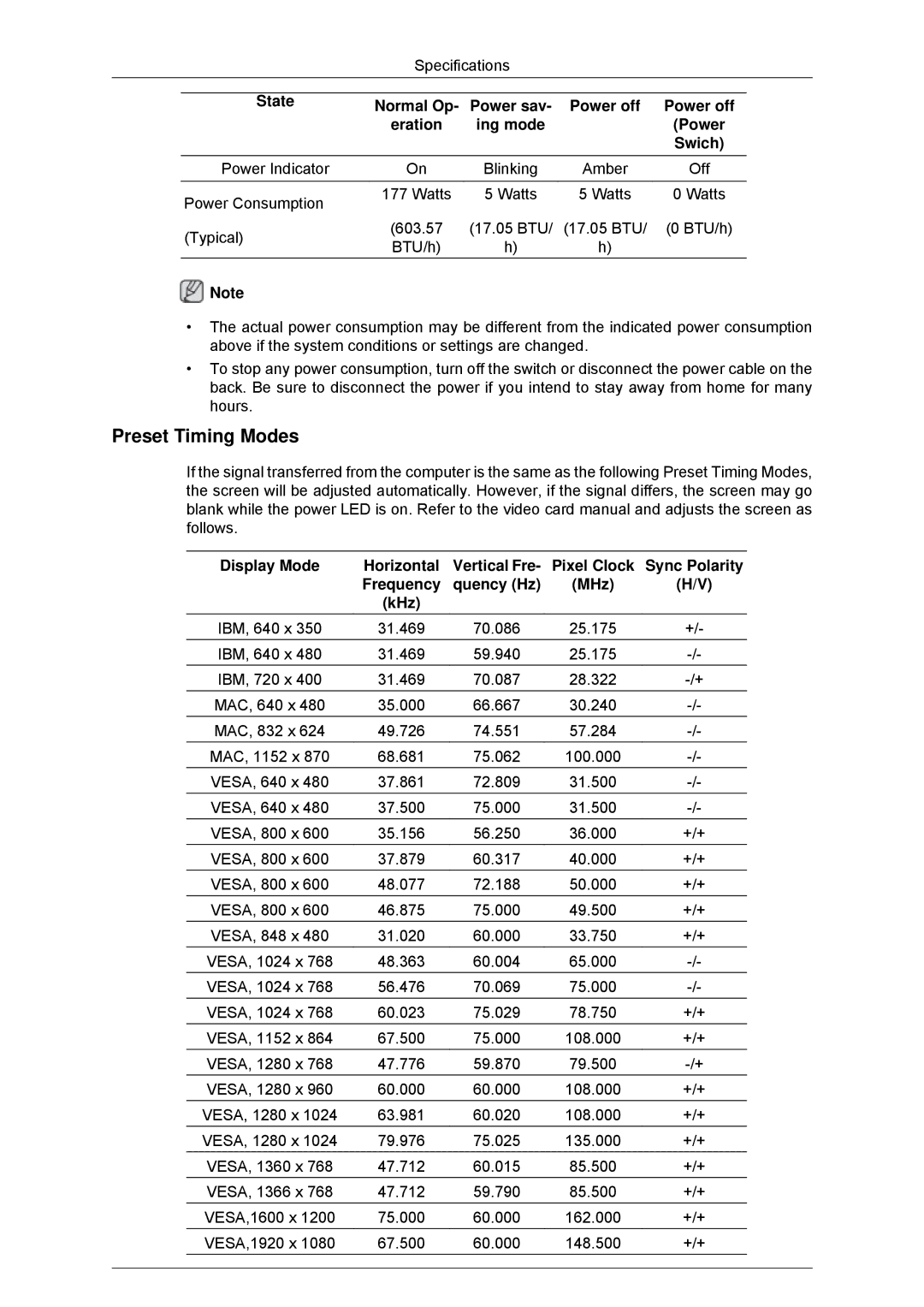 Samsung LH32CRTMBC/EN, LH32CRSMBC/EN, LH32CRSMBD/EN, LH32CRTMBC/XJ, LH32CRSMBD/XJ manual Preset Timing Modes 