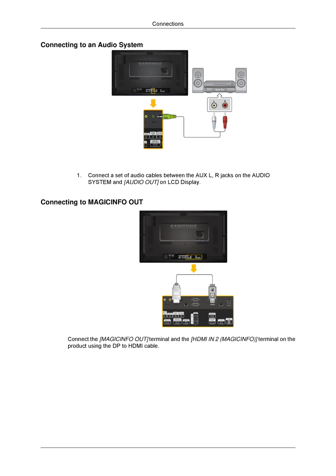 Samsung LH32CRTMBC/XJ, LH32CRTMBC/EN, LH32CRSMBC/EN manual Connecting to an Audio System, Connecting to Magicinfo OUT 