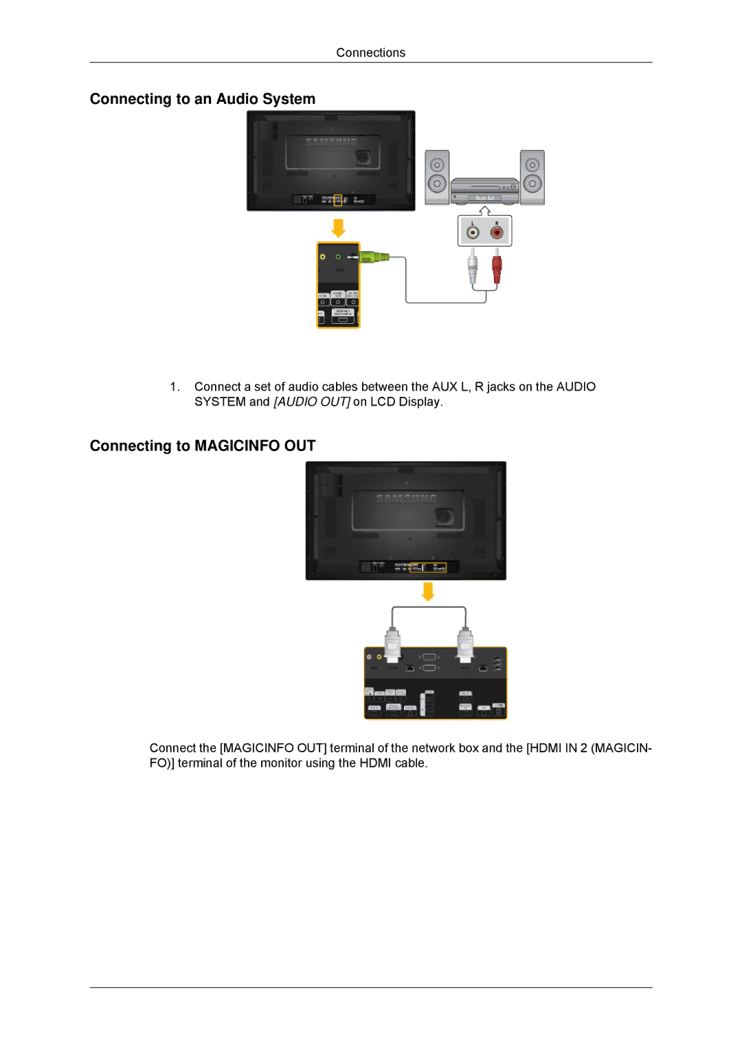 Samsung LH32CRSMBD/NG, LH32CRTMBC/EN, LH32CRSMBC/EN manual Connecting to an Audio System, Connecting to Magicinfo OUT 