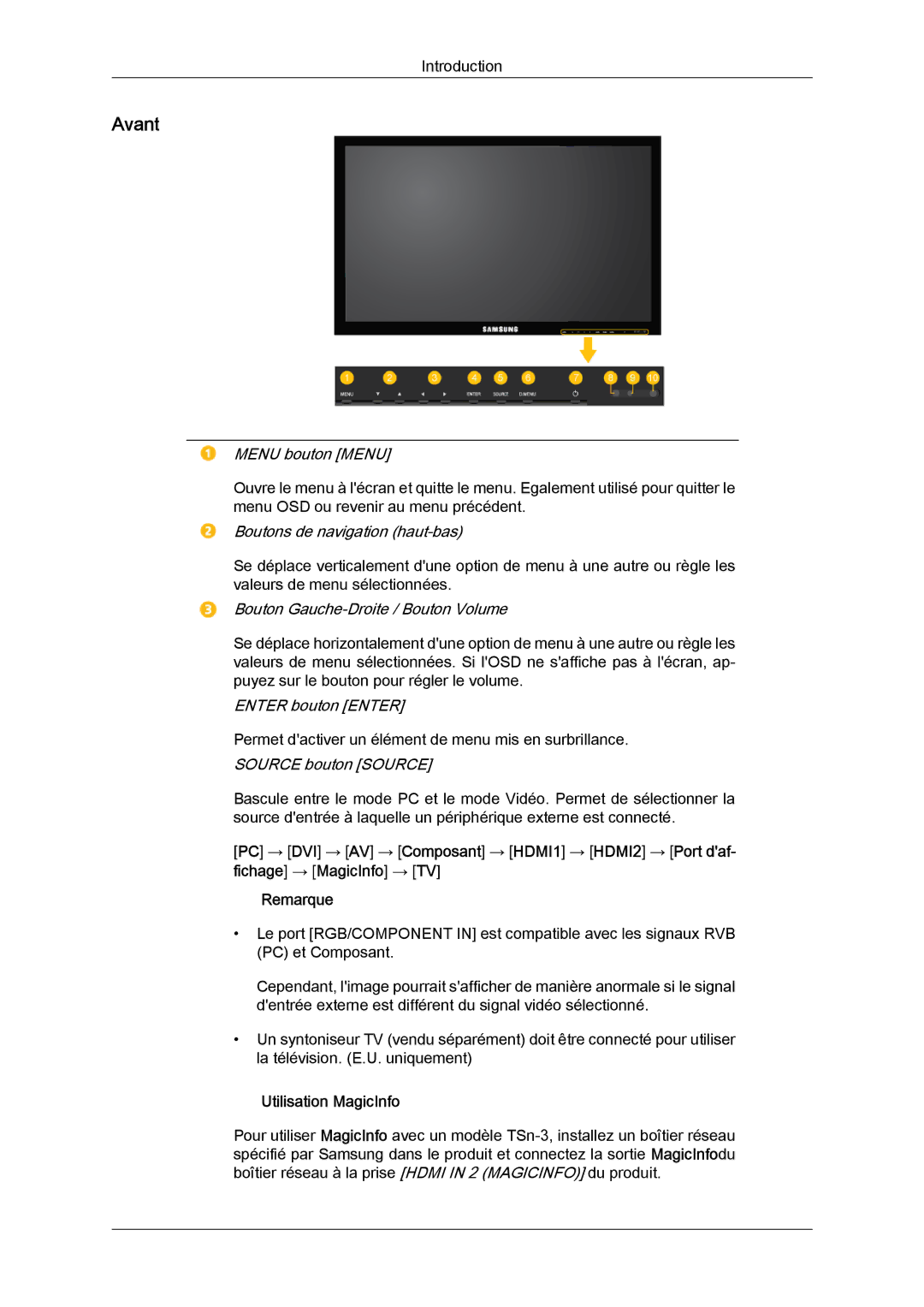 Samsung LH32CRTMBC/EN, LH32CRSMBC/EN, LH32CRSMBD/EN manual Avant, Utilisation MagicInfo 