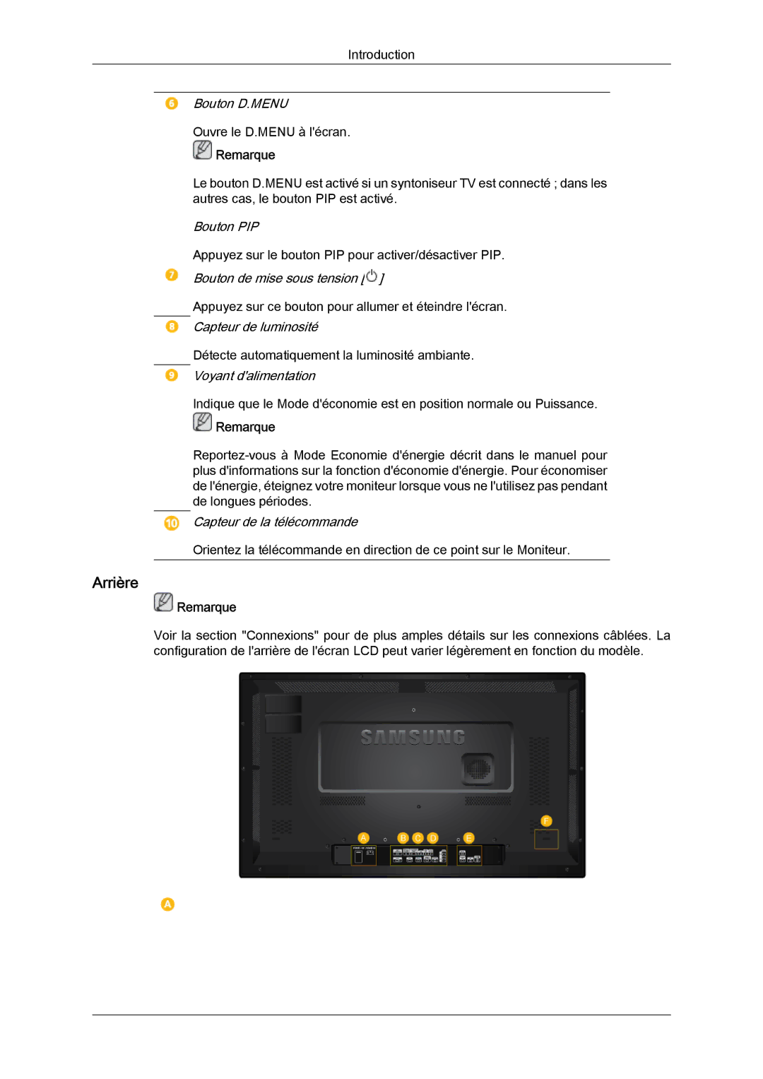 Samsung LH32CRSMBC/EN, LH32CRTMBC/EN, LH32CRSMBD/EN manual Arrière 