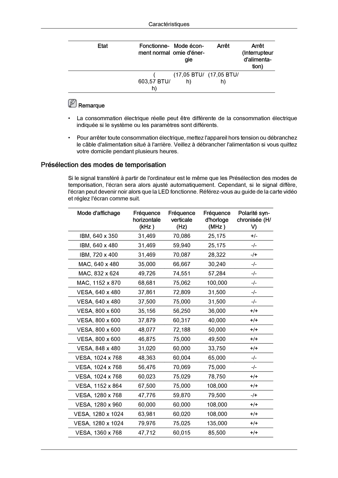 Samsung LH32CRSMBC/EN, LH32CRTMBC/EN, LH32CRSMBD/EN manual Présélection des modes de temporisation, Arrêt 