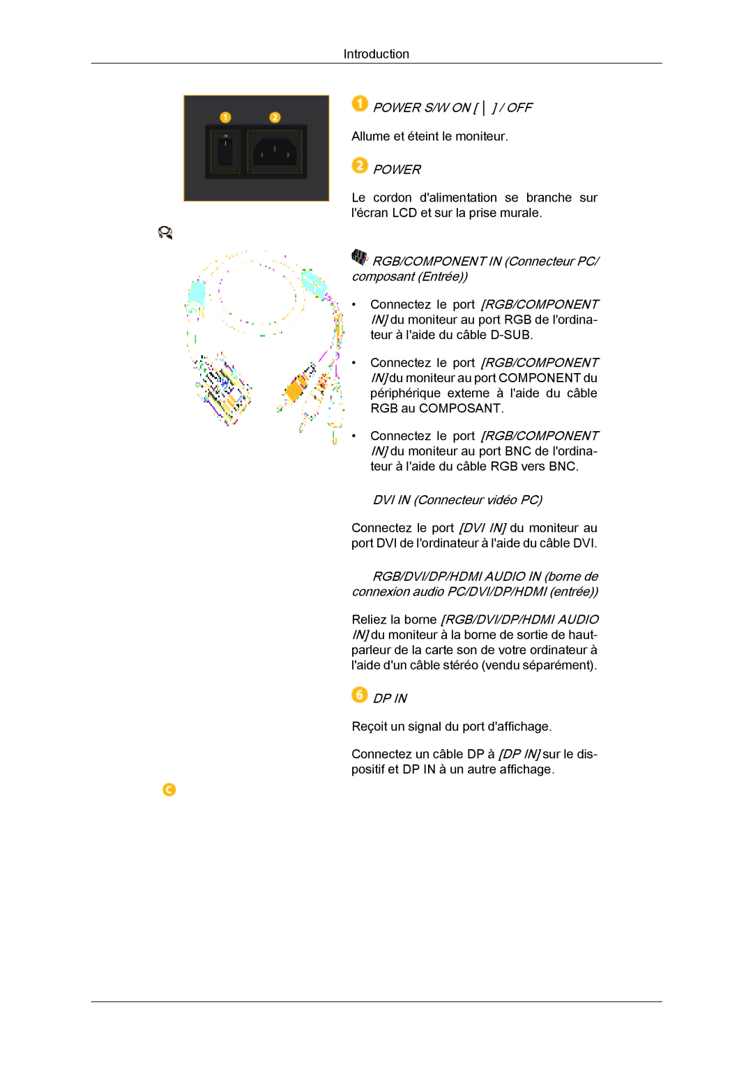 Samsung LH32CRSMBD/EN Power S/W on / OFF, RGB/COMPONENT in Connecteur PC/ composant Entrée, DVI in Connecteur vidéo PC 