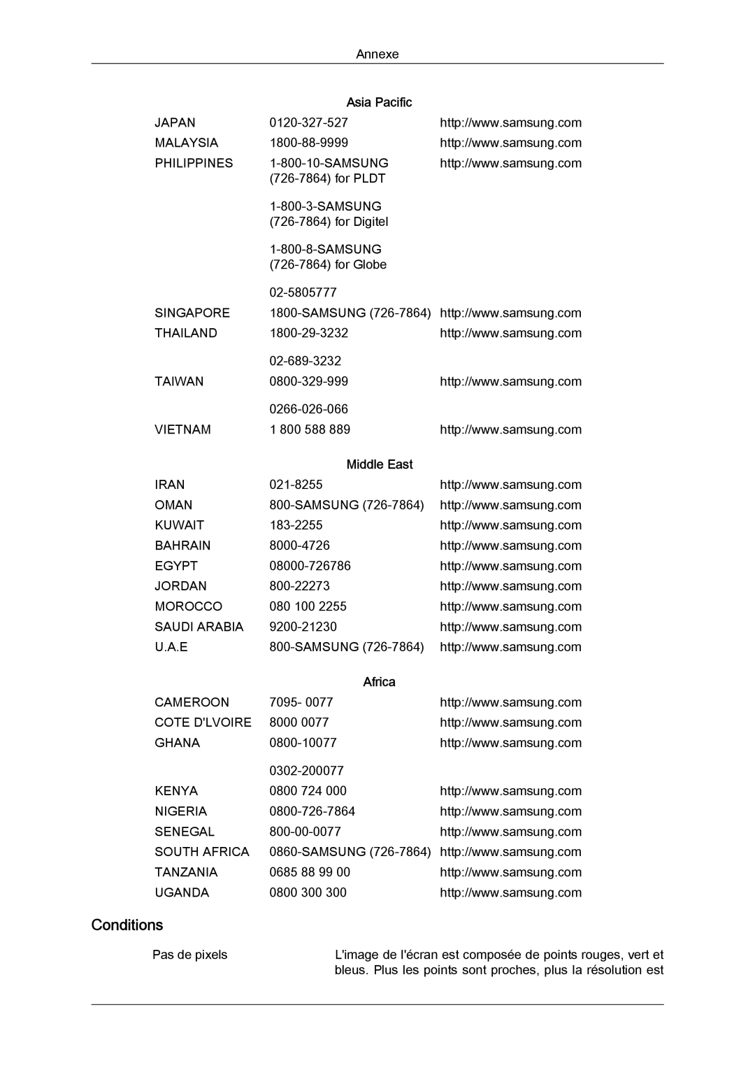 Samsung LH32CRSMBC/EN, LH32CRTMBC/EN, LH32CRSMBD/EN manual Conditions, Middle East, Africa 