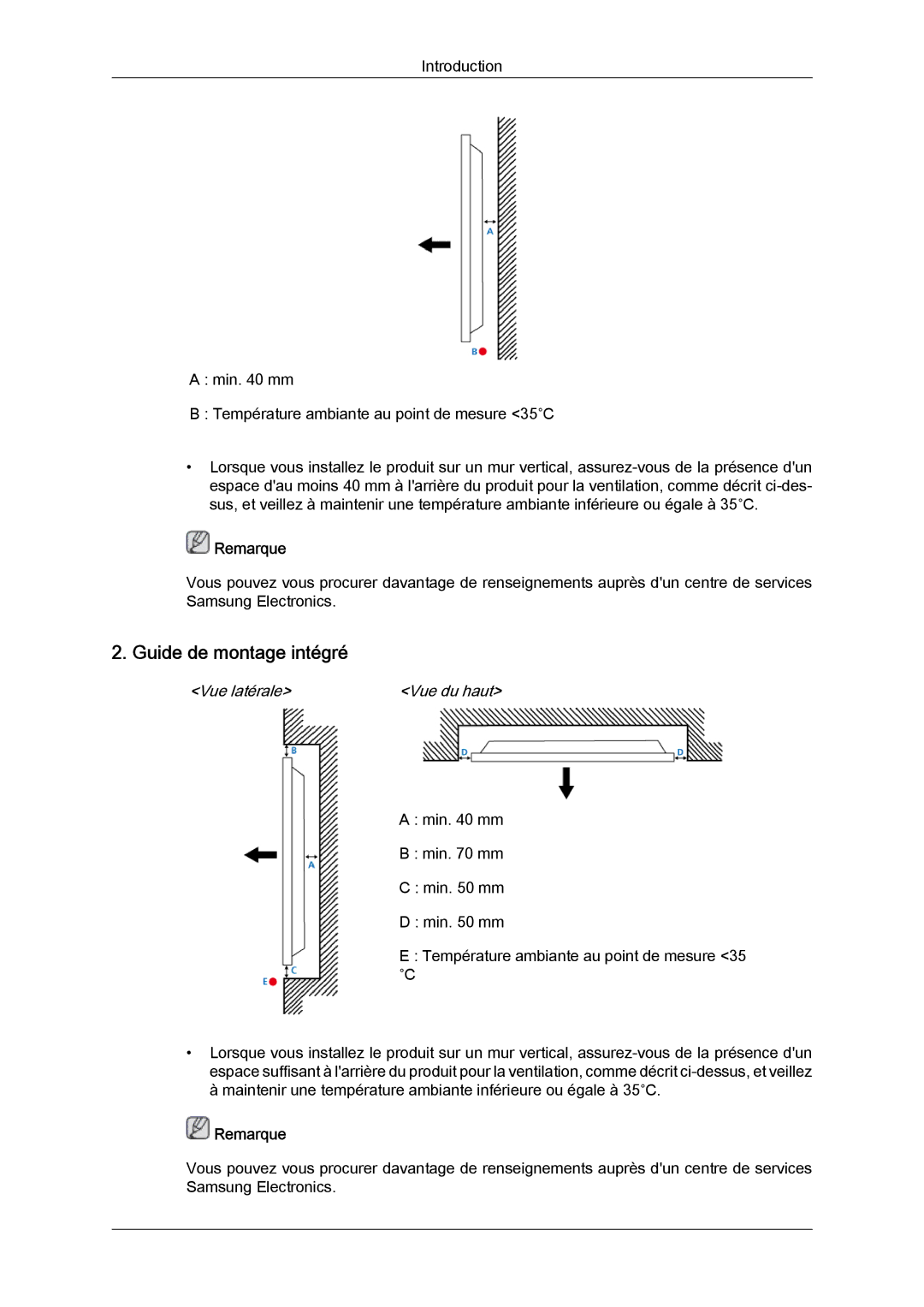 Samsung LH32CRSMBC/EN, LH32CRTMBC/EN, LH32CRSMBD/EN manual Guide de montage intégré, Vue latérale Vue du haut 