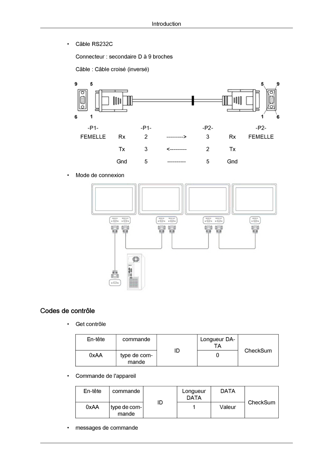 Samsung LH32CRSMBC/EN, LH32CRTMBC/EN, LH32CRSMBD/EN manual Codes de contrôle, Data 