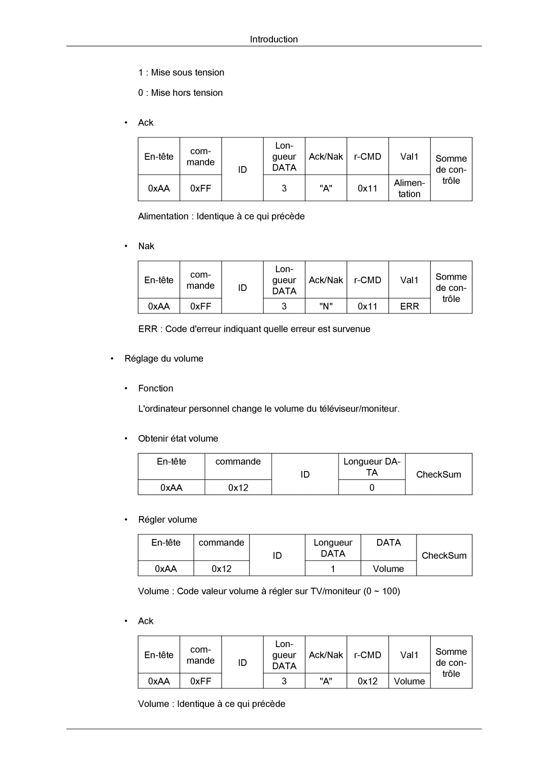 Samsung LH32CRTMBC/EN, LH32CRSMBC/EN, LH32CRSMBD/EN manual Err 