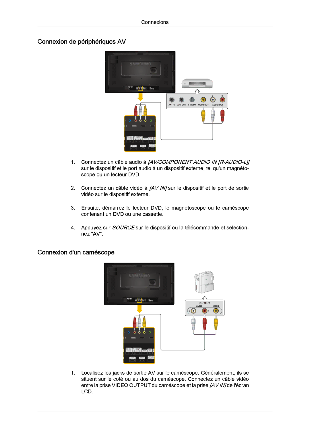 Samsung LH32CRSMBC/EN, LH32CRTMBC/EN, LH32CRSMBD/EN manual Connexion de périphériques AV, Connexion dun caméscope 