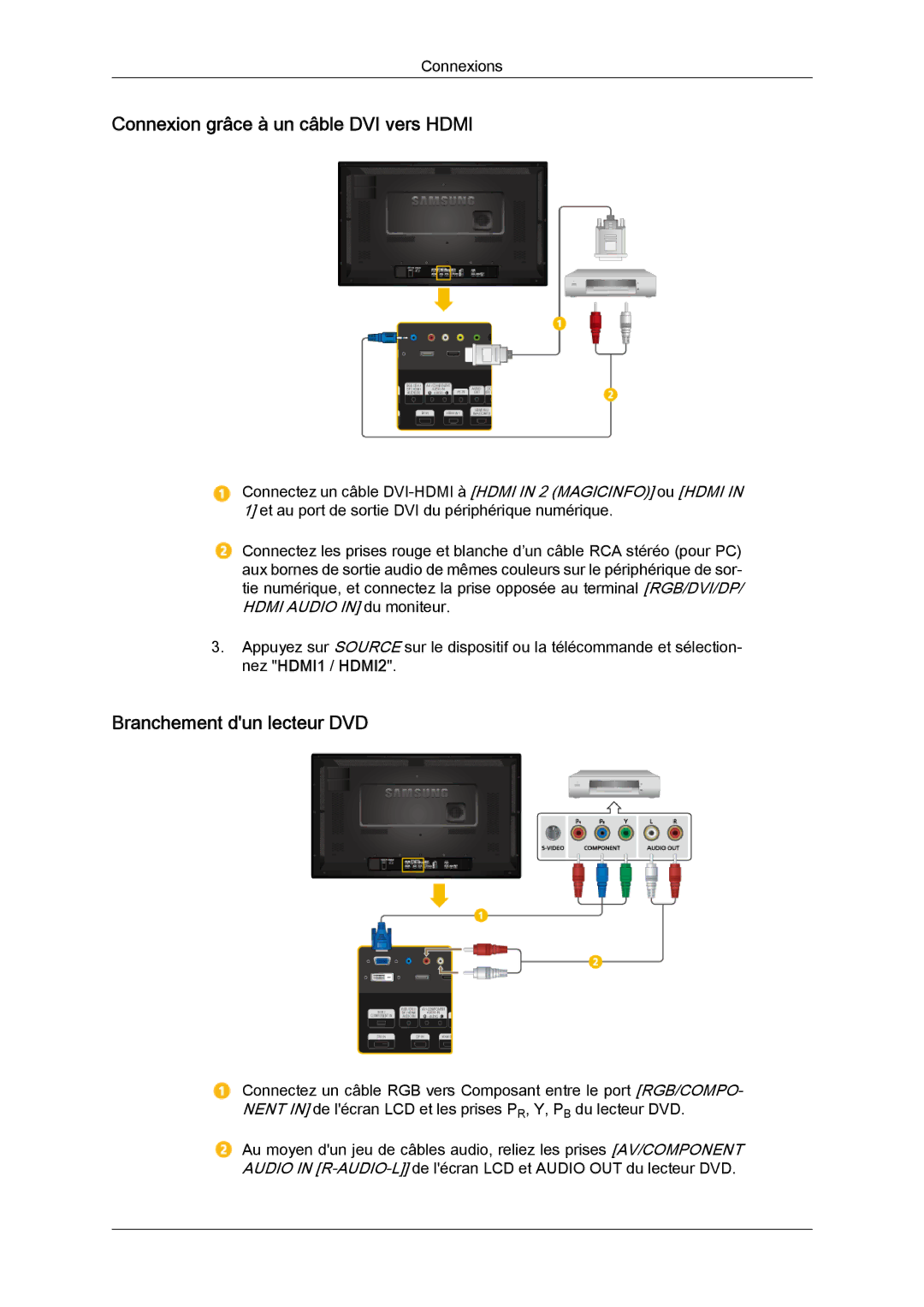 Samsung LH32CRTMBC/EN, LH32CRSMBC/EN, LH32CRSMBD/EN Connexion grâce à un câble DVI vers Hdmi, Branchement dun lecteur DVD 