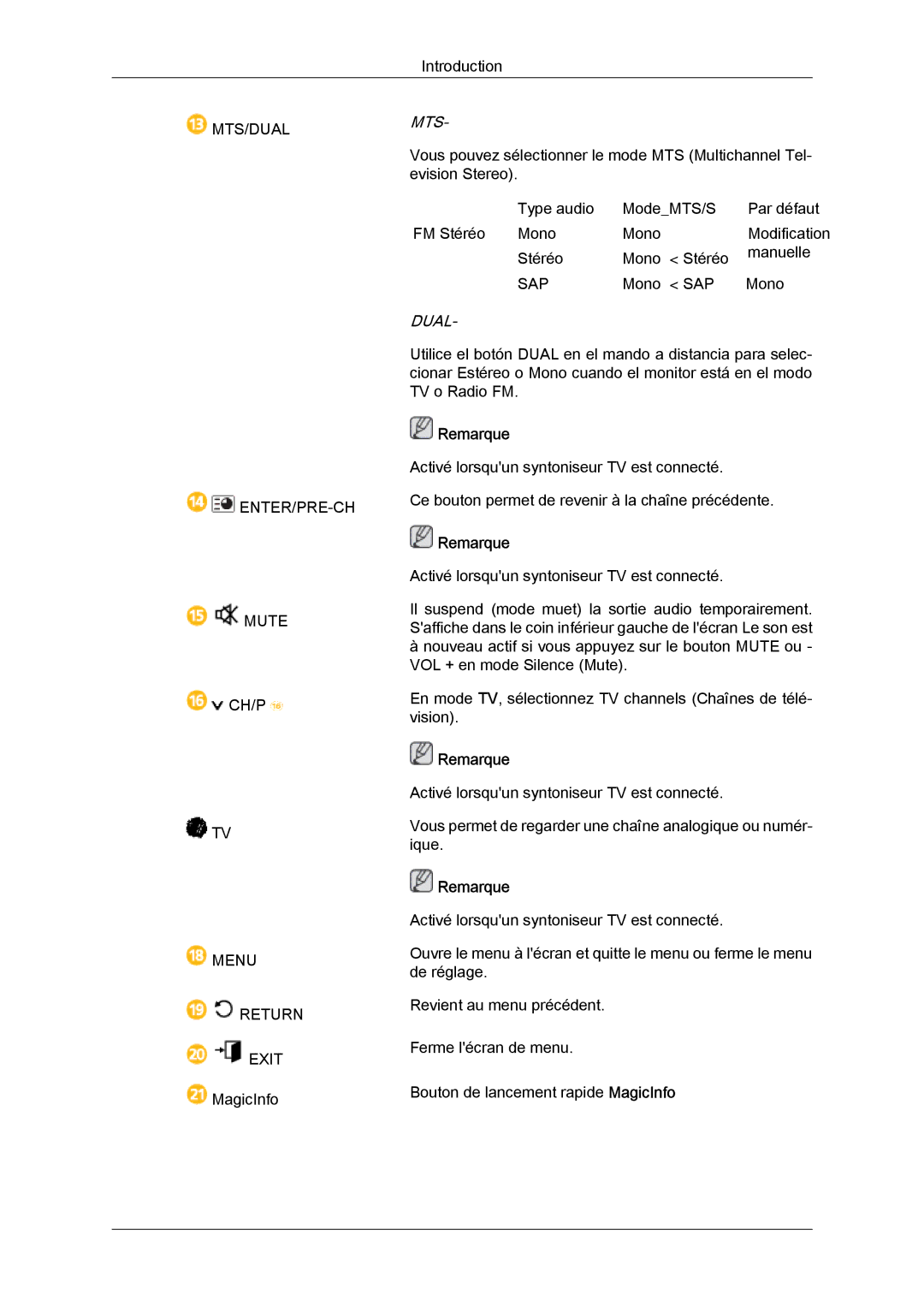 Samsung LH32CRTMBC/EN, LH32CRSMBC/EN, LH32CRSMBD/EN manual Dual 