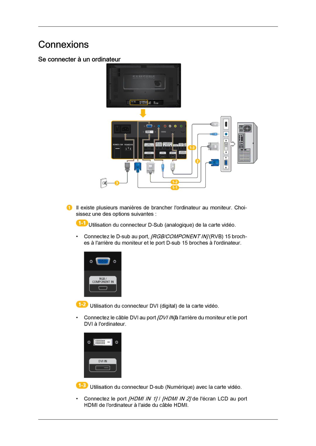 Samsung LH32CRSMBC/EN, LH32CRTMBC/EN, LH32CRSMBD/EN manual Connexions, Se connecter à un ordinateur 