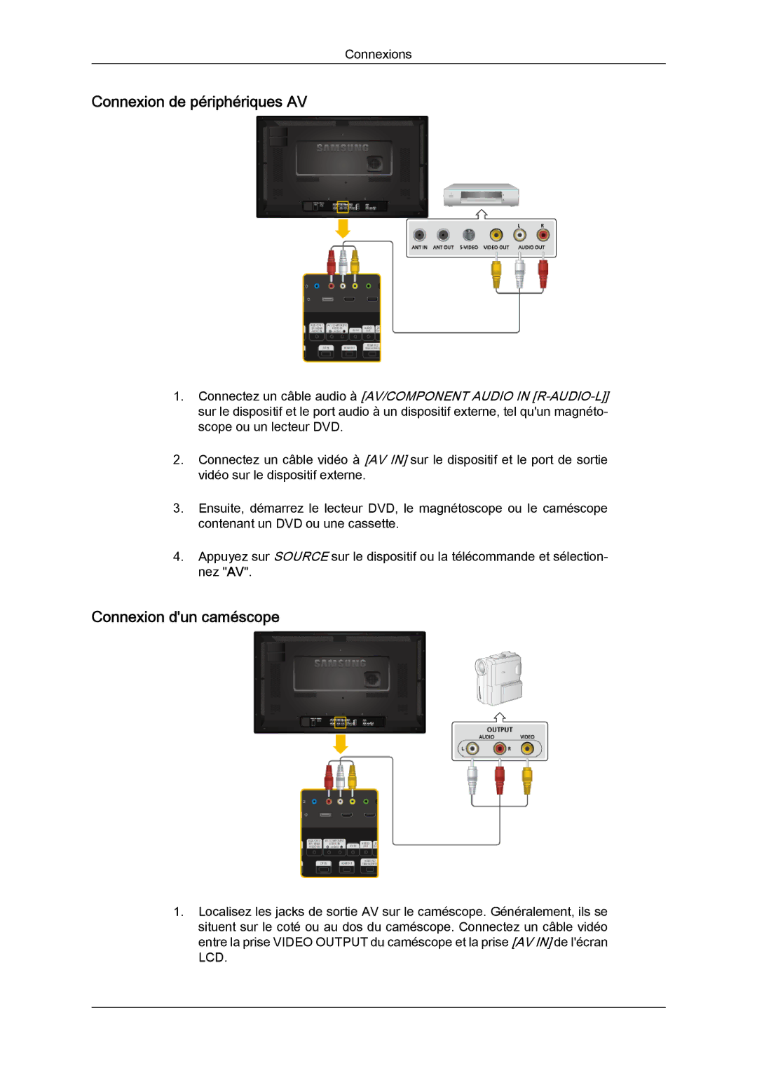 Samsung LH32CRTMBC/EN, LH32CRSMBC/EN, LH32CRSMBD/EN manual Connexion de périphériques AV, Connexion dun caméscope 