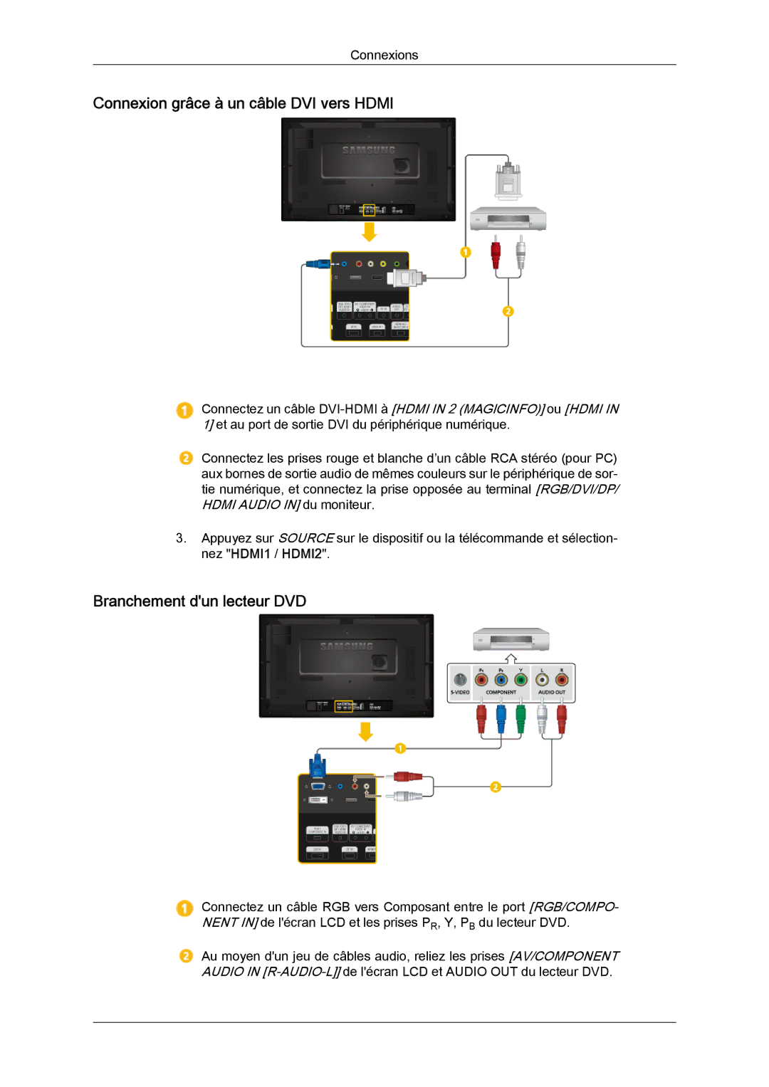 Samsung LH32CRSMBD/EN, LH32CRTMBC/EN, LH32CRSMBC/EN Connexion grâce à un câble DVI vers Hdmi, Branchement dun lecteur DVD 