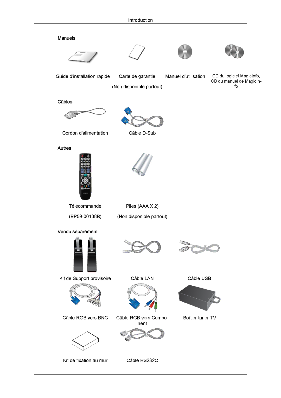 Samsung LH32CRTMBC/EN, LH32CRSMBC/EN, LH32CRSMBD/EN manual Câbles 