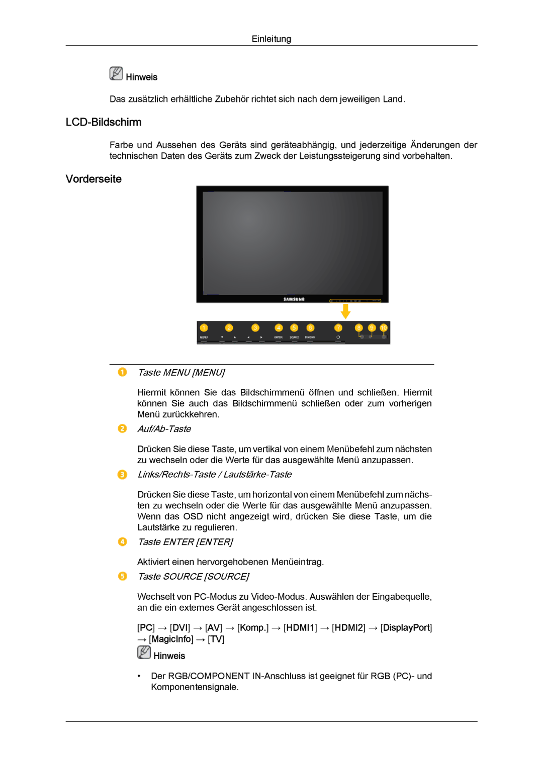 Samsung LH32CRSMBC/EN, LH32CRTMBC/EN, LH32CRSMBD/EN manual LCD-Bildschirm, Vorderseite 