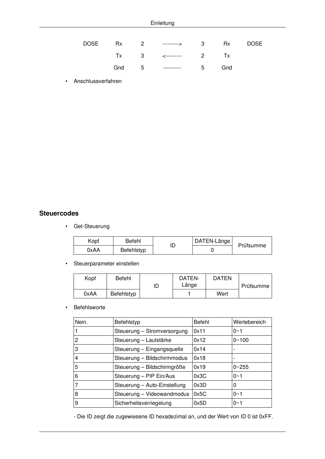 Samsung LH32CRSMBD/EN, LH32CRTMBC/EN, LH32CRSMBC/EN manual Steuercodes, Daten 