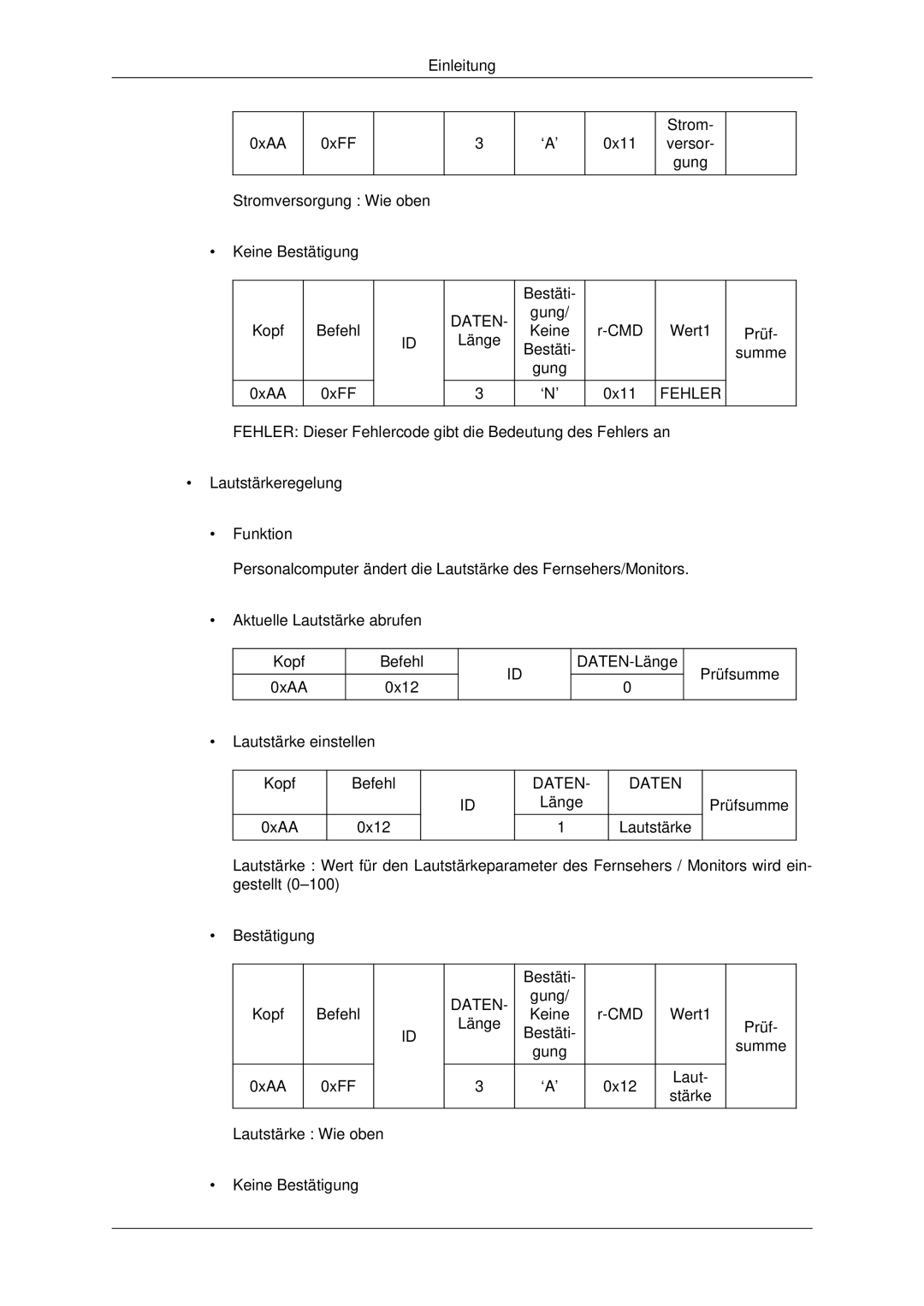 Samsung LH32CRSMBC/EN, LH32CRTMBC/EN, LH32CRSMBD/EN manual Fehler 