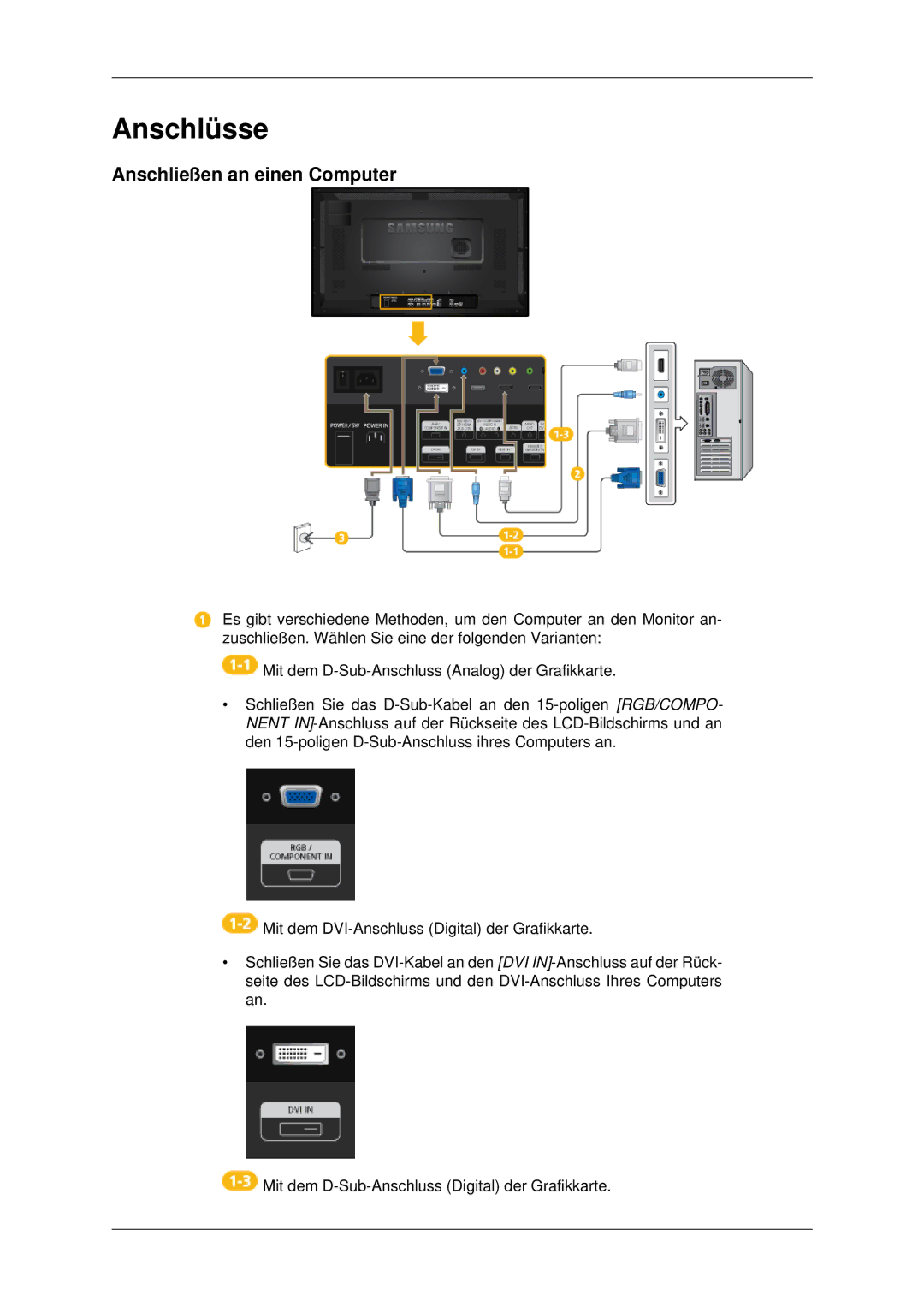 Samsung LH32CRSMBC/EN, LH32CRTMBC/EN, LH32CRSMBD/EN manual Anschlüsse, Anschließen an einen Computer 