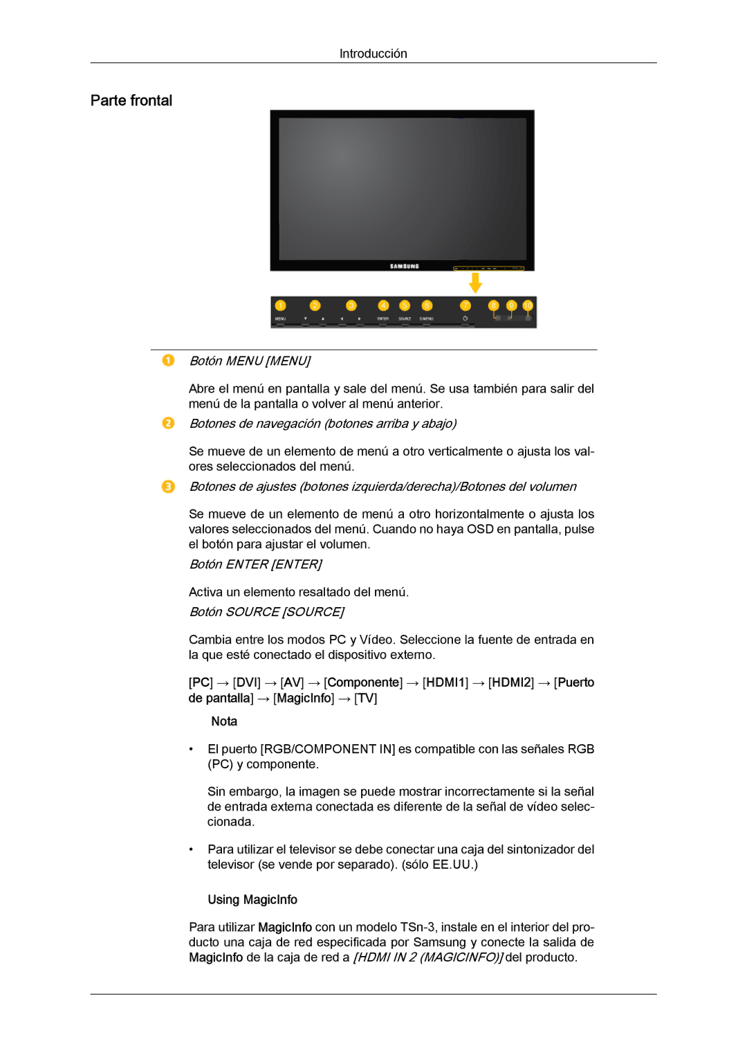 Samsung LH32CRTMBC/EN, LH32CRSMBC/EN, LH32CRSMBD/EN manual Parte frontal, Using MagicInfo 