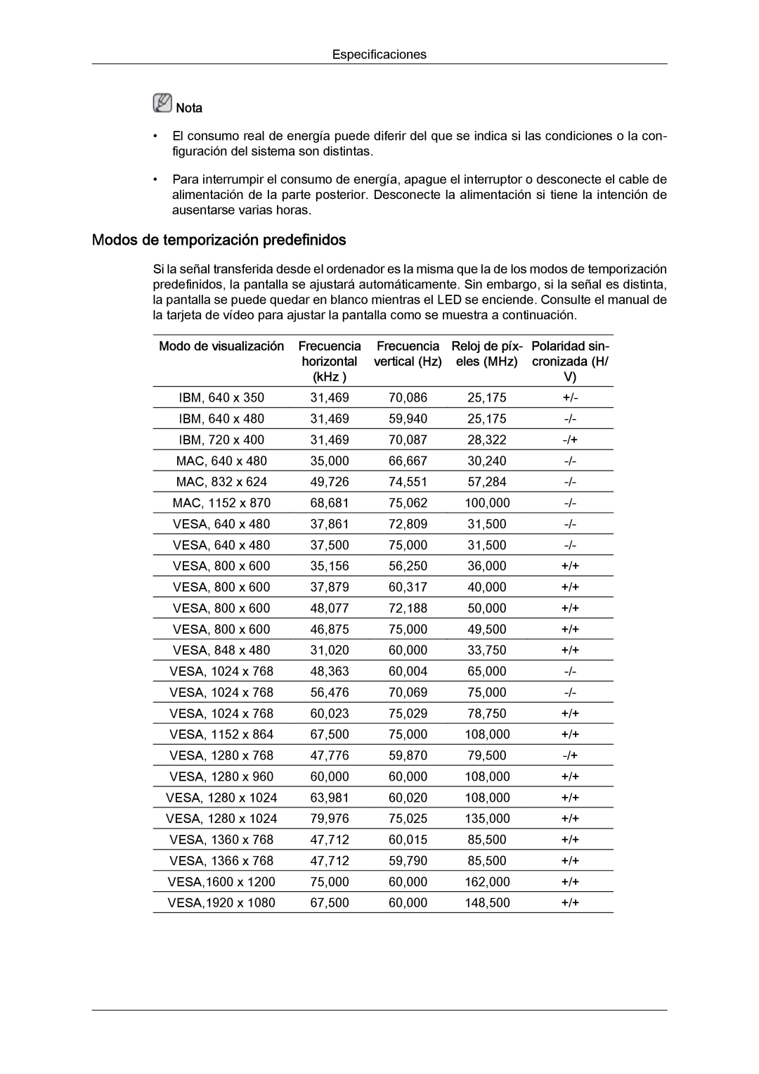 Samsung LH32CRSMBC/EN, LH32CRTMBC/EN, LH32CRSMBD/EN manual Modos de temporización predefinidos 